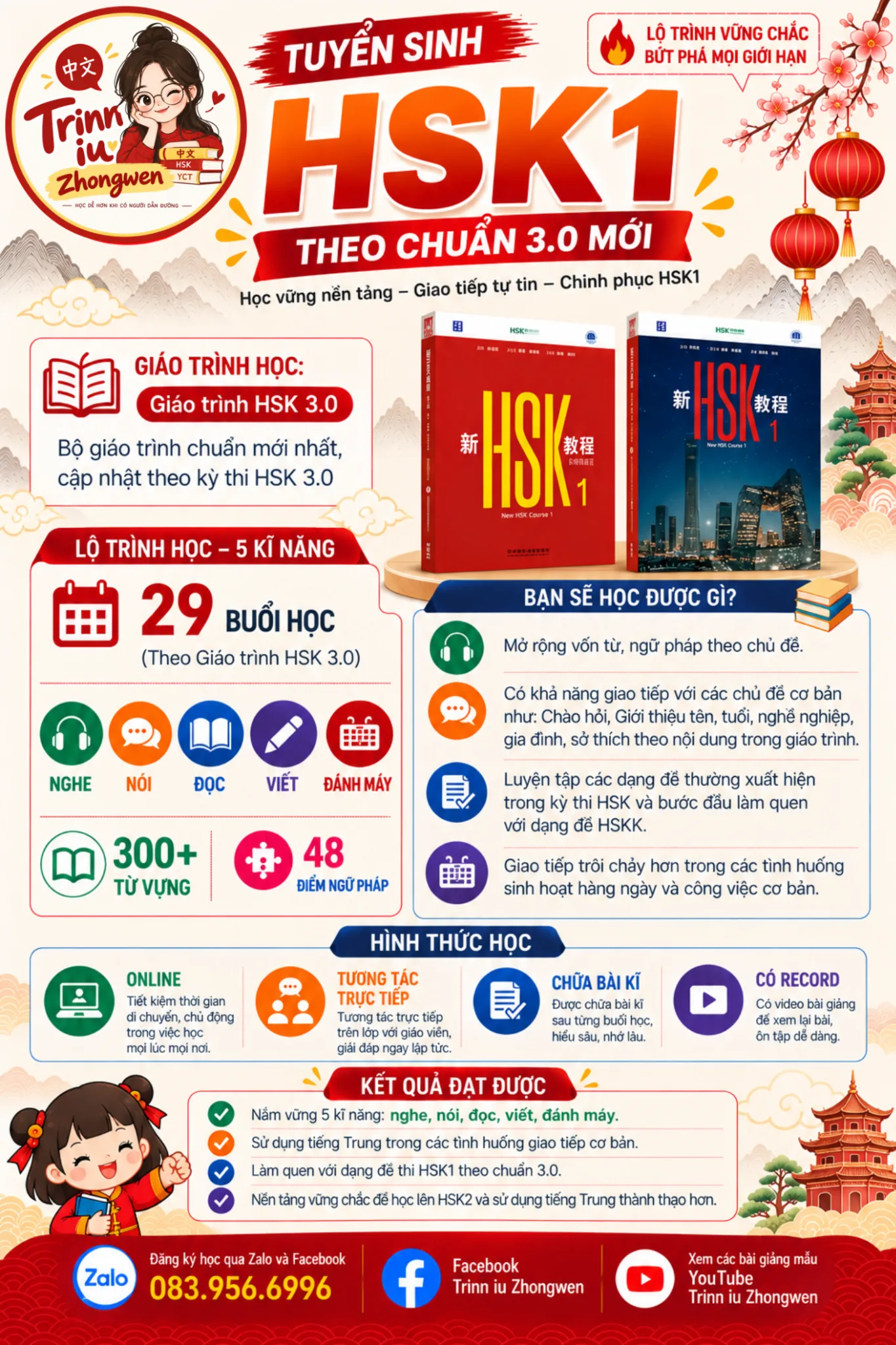 Nhấn để xem poster kích thước lớn Poster lộ trình khóa học HSK 1 chuẩn 3.0
